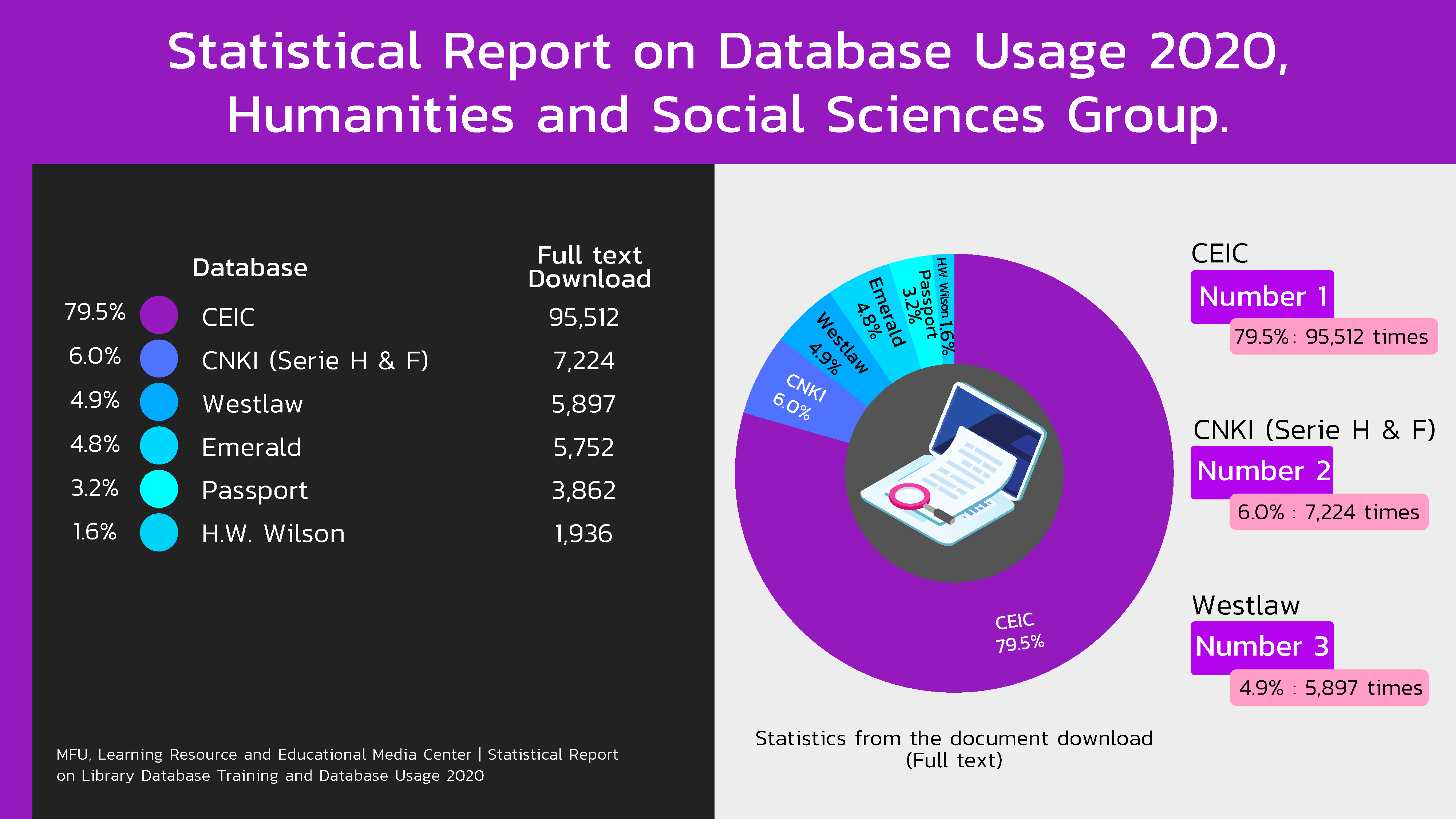 20210419-usage-humansocial(EN)