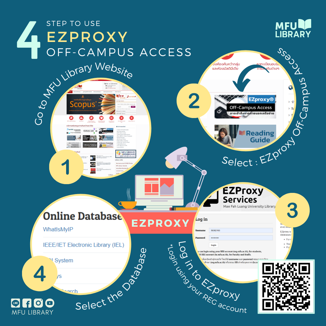 EZProxy