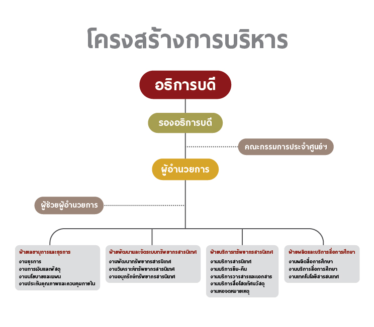 Design_1-01