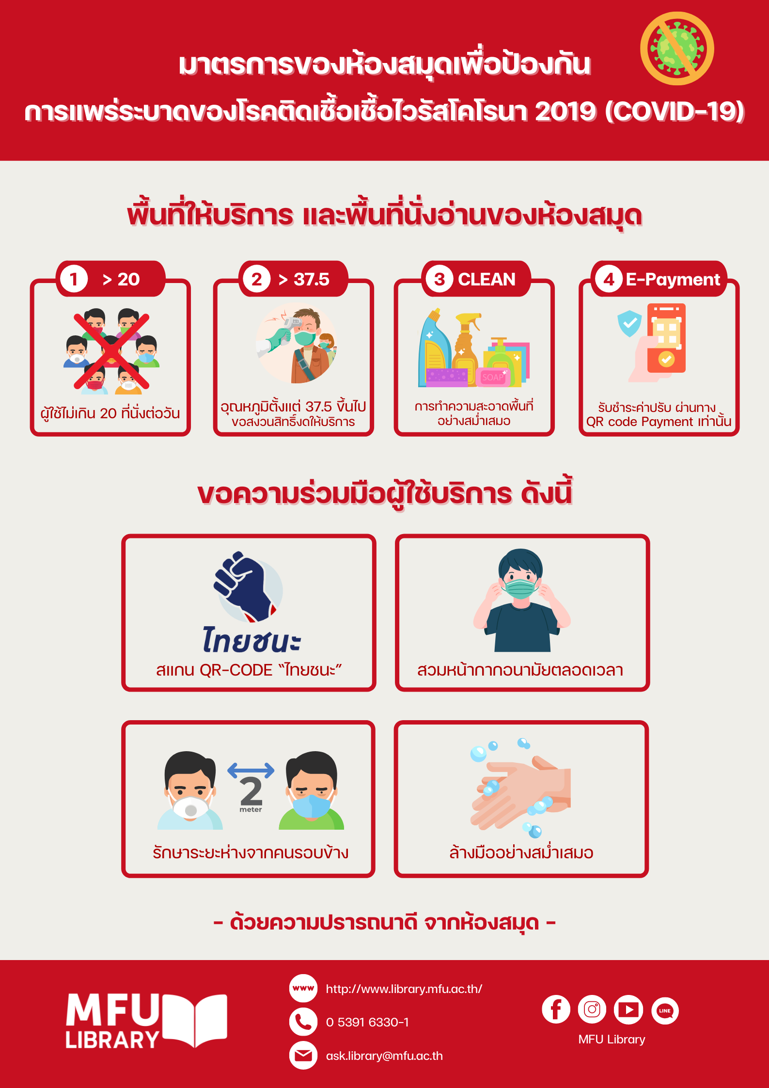 มาตรการป้องกันการแพร่ระบาดของเชื้อไวรัสโคโรนา 2019 (1)